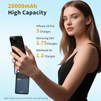 Hichain Laptop Power Bank 65W Laptop Portable Charger 20000mAh Battery Pack Fast Charging with USB C Cable, Phone Charger for iPhone 17/16/15/14/13 All Series/Samsung/Android, Camping Essential, Blue