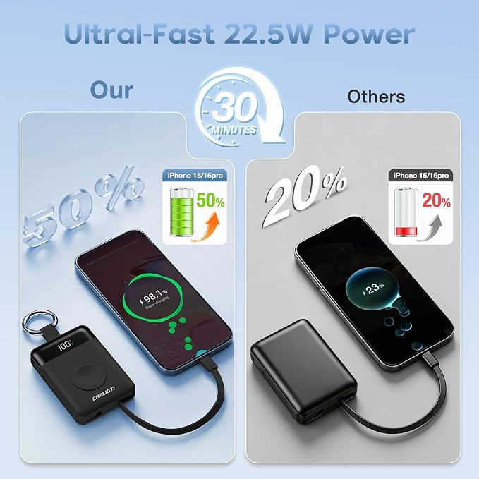 10000mAh Portable Charger,PD 22.5W Super Fast Charging Power Bank with Built-in Cables, Travel Keychain Battery Pack for iPhone 17/16/15/14/13/12,Apple Watch Ultra/11/10/9/8/7/6/SE (Black)
