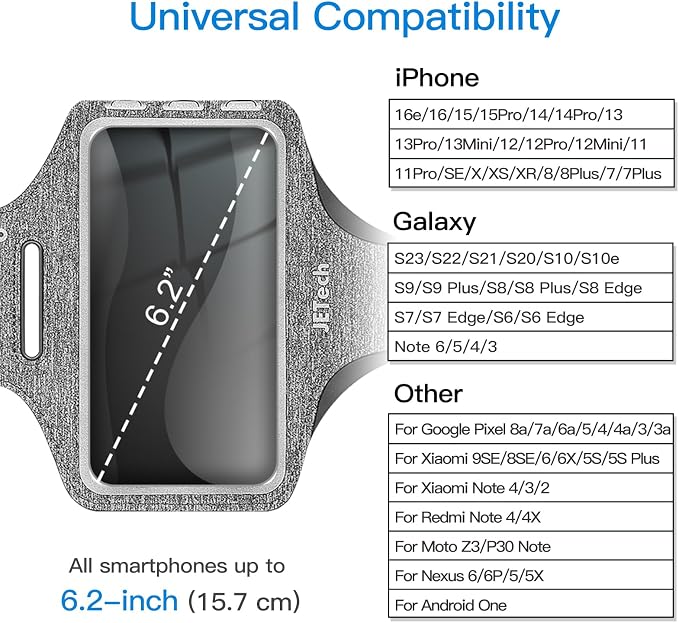 JETech Phone Armband Holder with Key Holder and Card Slot for Phone Upto 6.2 inch, iPhone 16e/16/15 Pro/15/14 Pro/14/13 Pro/13, Galaxy S23/S22, Pixel 8a, Water Resistant, Adjustable Band (Grey)