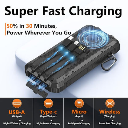 Solar Power Bank 20000mAh, Portable Charger with Built-in 3 Cables (USB-C/Lightning/Micro-USB), 15W Fast Charge, Battery Pack for iPhone Samsung Android, Solar for Emergency Only, Perfect for Camping