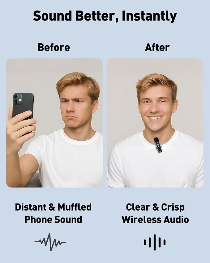 Wireless Lavalier Microphone for iPhone, Android, USB C, PC, Camera Video Recording 4 in 1 Clip-on Mics with Rotatable Clip&Denoise Recording, for Vlog Tiktok YouTube Podcast Content Creator