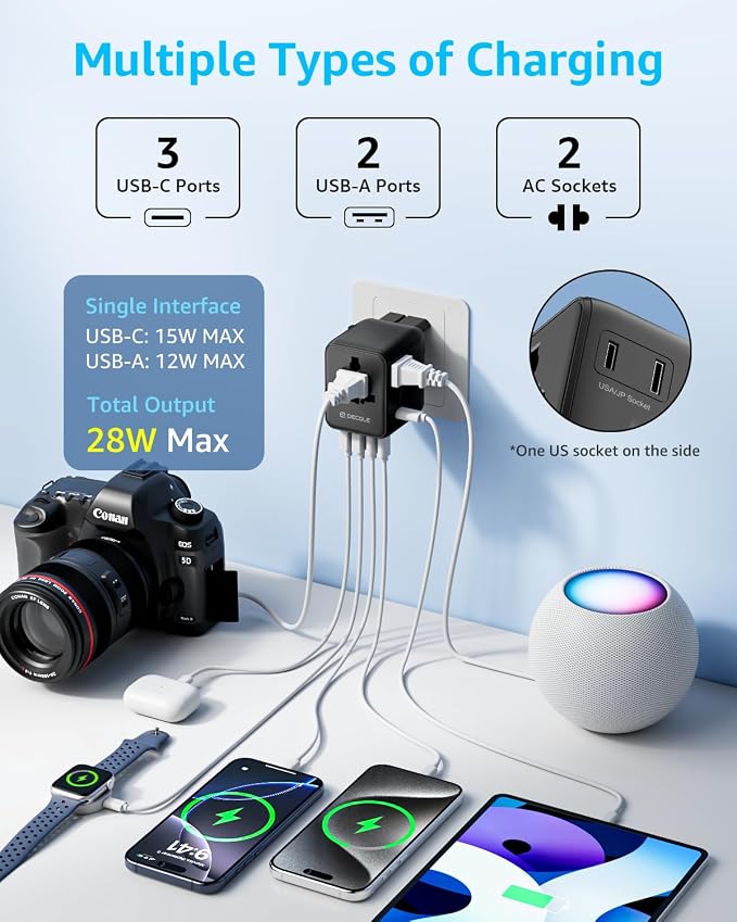 “Pro” Universal Travel Adapter 3 USB-C＆ 2 USB-A Cover 200+ Countries | 28W Max, International Plug Adapter, All in One Portable Adapter, NOT A Voltage Converter, for USA, UK, EU, AU (Black)