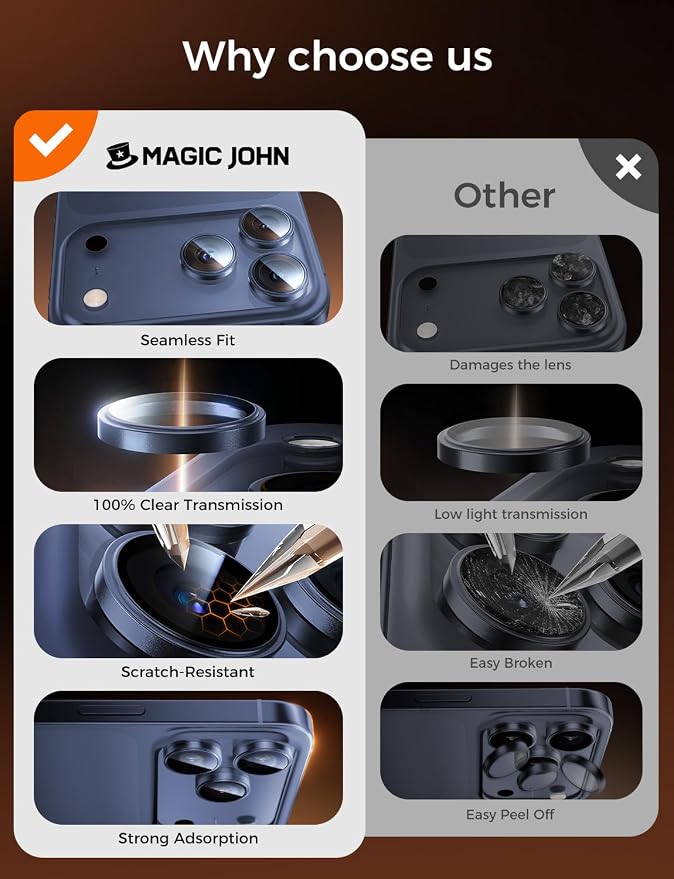 MAGIC JOHN for iPhone 17 Pro Max/17 Pro Camera Lens Protector [Alignment Kit&1:1 Invisible Fit] 9H Aerospace Tempered Glass, Ultra HD, Metal Individual Ring，Case Friendly, Set of 2,Blue