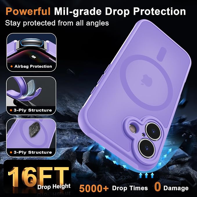 MOCCA Magnetic for iPhone 17 Case, (Compatible with Magsafe) (16FT Military Grade Protection) Full Camera Protection Anti-Fingerprint Slim Translucent Matte Phone Cover 6.3",Light Purple
