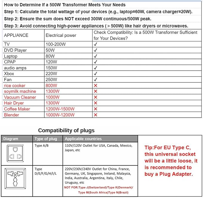 500W Voltage Transformer Power Converter 110V to 220V, 220V to 110V | Yinleader Step Up/Down Converter 110/120 Volt - 220/240 Volt w/US Power Cord [300W Continuous Power]