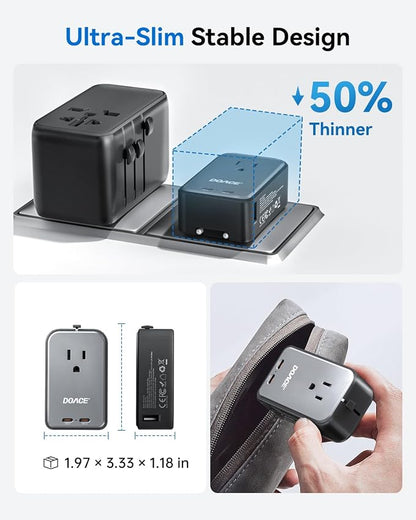 DOACE Pico 20W Travel Adapter, 5-Port Universal Power Adapter 1 AC, 2 USB C and 2 USB-A, International Plug Adaptor Worldwide for US to European UK Italy Spain New Zealand Over 200 Countries