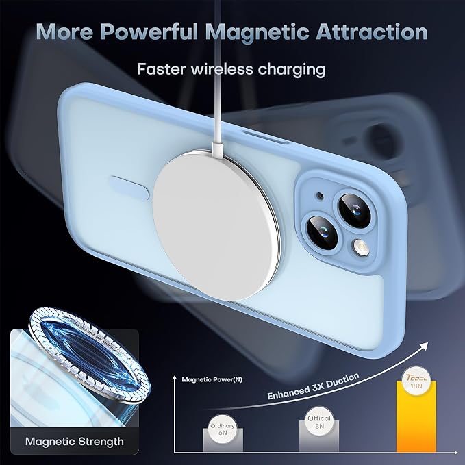 TOCOL Magnetic for iPhone 15 Case, Upgraded Full Camera Protection, Compatible with Magsafe, Drop Protection, Translucent Matte Back Bumper Phone Cover 6.1-Inch (Light Blue)