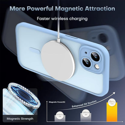 TOCOL Magnetic for iPhone 15 Case, Upgraded Full Camera Protection, Compatible with Magsafe, Drop Protection, Translucent Matte Back Bumper Phone Cover 6.1-Inch (Light Blue)