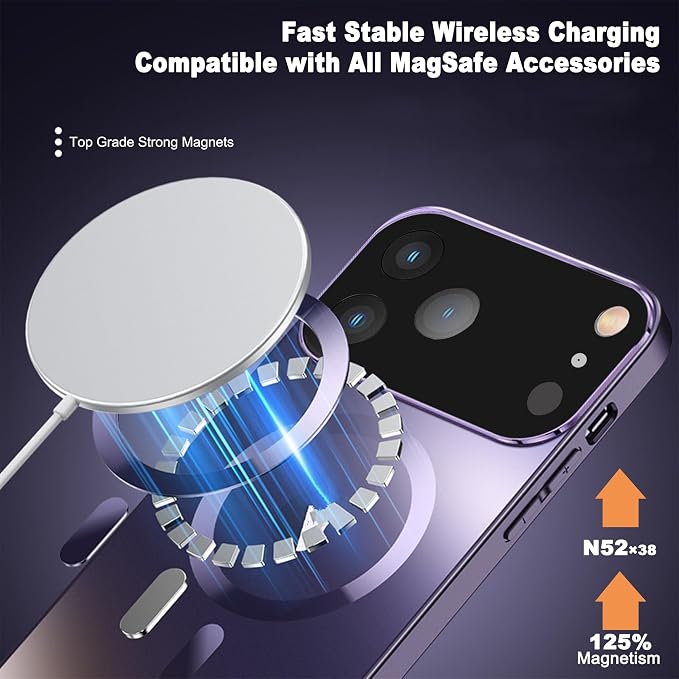 Magnetic Privacy Case for iPhone 17 Pro Max with Full Camera Lens Protector [Safety Buckle Lock] [Fits for MagSafe] Anti Peep Privacy Screen Protector Double Sided Glass Mag-Safe Case for 17 Max