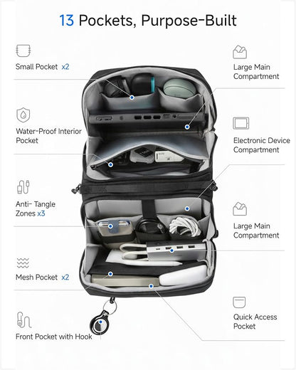 LUGGEX Electronics Organizer Travel Case, Tech Pouch with Crossbody Strap | Magnetic Design, Dual Accessories Bag, Straps, Hooks, Front pocket, Water Resistant, Waterproof pocket, CBX01 Beige