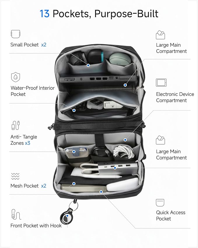 LUGGEX Electronics Organizer Travel Case, Tech Pouch with Crossbody Strap | Magnetic Design, Dual Accessories Bag, Straps, Hooks, Front pocket, Water Resistant, Waterproof pocket, CBX01 Beige