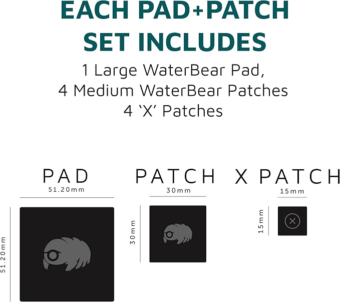 KUVRD Waterbear - Universal Screen Cleaners - Teeny Tiny Cleaning Tools for Your Lenses & Screens - 2-Pack - (1 Patch Set, 1 Pad Set)