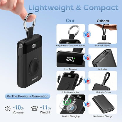 10000mAh Portable Charger,PD 22.5W Super Fast Charging Power Bank with Built-in Cables, Travel Keychain Battery Pack for iPhone 17/16/15/14/13/12,Apple Watch Ultra/11/10/9/8/7/6/SE (Black)