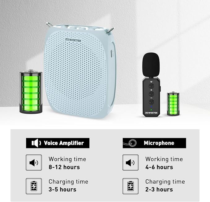 ZOWEETEK Voice Amplifier Wireless Lavalier Microphone, Teacher Microphone with Speakers, Wireless Lapel Amplifier, Mini Voice Amplifier for Teachers, Speech, Meeting, Yoga, Streaming,2025 New