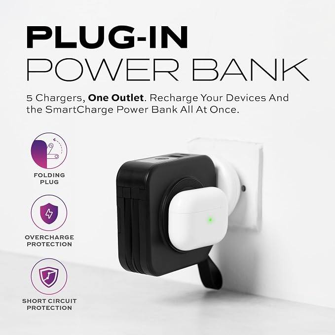 STATIK SmartCharge Power Bank, 5-in-1 Travel Charger with Wall Plug & Built in USB C Cables, 10000mAh & European Portable Charger, Compatible with iPhone, iPad & Samsung