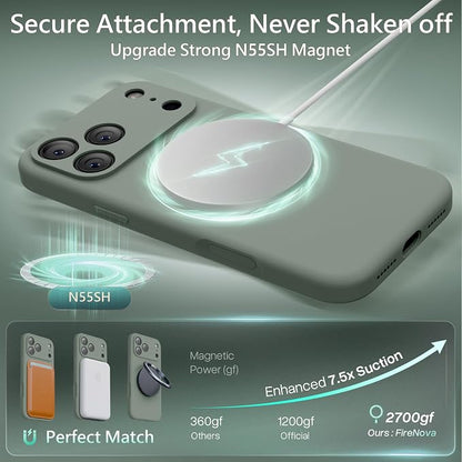 FireNova Magnetic for iPhone 17 Pro Case, Compatible with MagSafe, [Integrated Silicone Camera Control Button] [Camera Protection] Anti-Scratch Microfiber Lining Phone Case, 6.3", Calke Green
