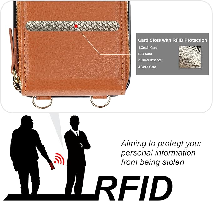 KIHUWEY Crossbody Wallet Case for iPhone 13 iPhone 14, Zipper Pocket Case with Card Holder, PU Leather RFID Blocking Protective Cover Case with Kickstand Detachable Wrist Strap Lanyard 6.1" (Brown)