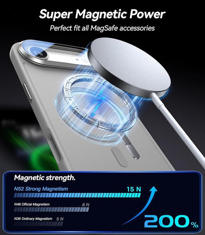 [Upgraded Full Camera Protection] for iPhone Air Case with Camera Cover Stand [Fit for MagSafe][10FT Mil-Grade Protection] Translucent Magnetic Phone Cover for iPhone 17 Air Case, Grey