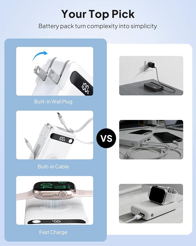2026 Latest Nano 5-in-1 Portable Charger for iPhone & Apple Watch, 10,000mAh Portable Charger with Built-in AC Wall Plug and Cables, 22.5W Fast Charging USB C Power Bank Travel Essentials Battery Pack