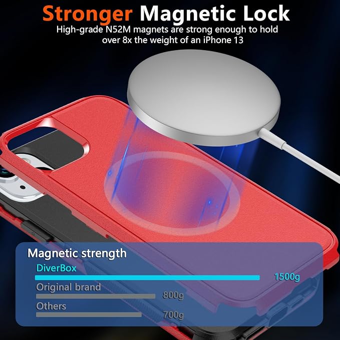 Diverbox for iPhone 13 Phone Case,iPhone 13 Magnetic Case [with Screen Protector & Camera Lens Protector ] Heavy Duty Phone Case for iPhone 13 (Magnetic Red)