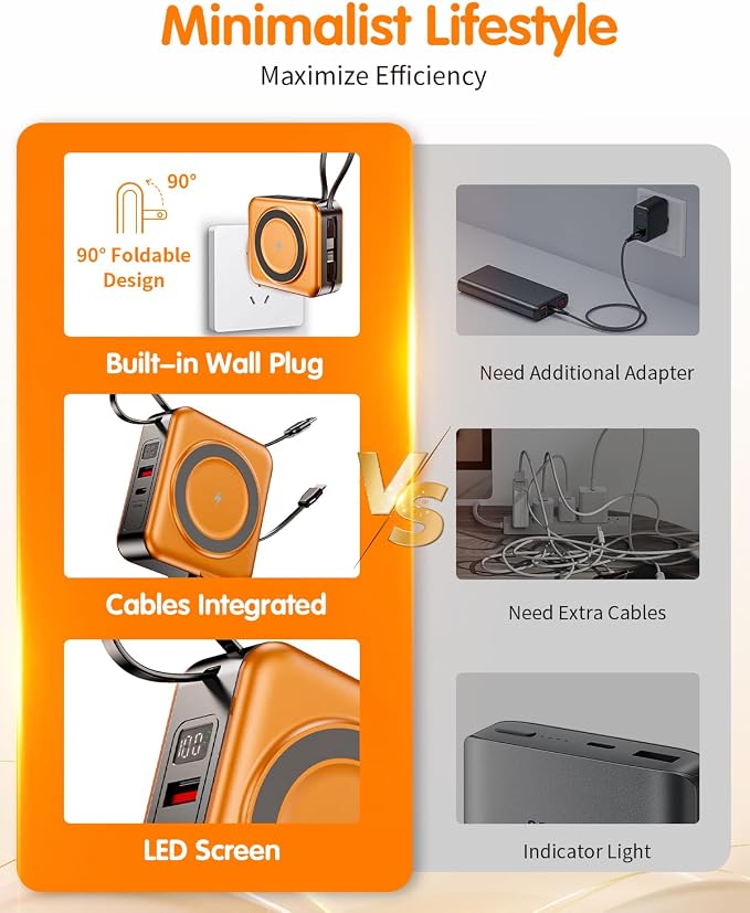 10000mAh for Magsafe Portable Charger Built-in Cables & AC Wall Plug,Orange | 6-in-1,PD 22.5W USB C Fast Charging,15W Magnetic Wireless Charging,Charge 5 devices at once,LED Display Travel Power Bank