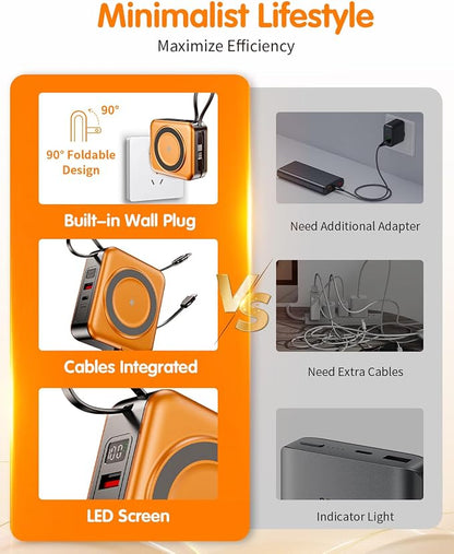10000mAh for Magsafe Portable Charger Built-in Cables & AC Wall Plug,Orange | 6-in-1,PD 22.5W USB C Fast Charging,15W Magnetic Wireless Charging,Charge 5 devices at once,LED Display Travel Power Bank