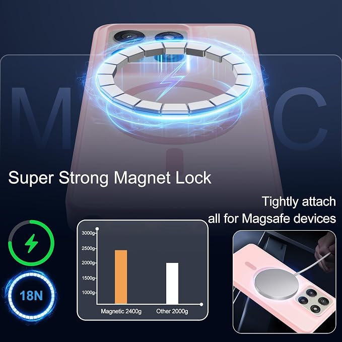 For Motorola Moto g Stylus 2025 Case [Compatible with Magsafe] Translucent Matte Magnetic Phone Case,Slim Thin Duty Shockproof Protection Cover with 2pc HD Screen Protector for Moto G Stylus 2025-Pink