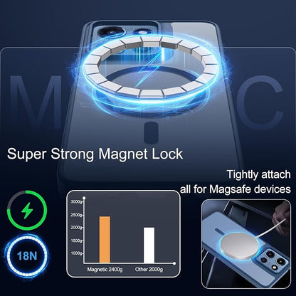 Compatible for Motorola Moto G 2025/2026 Case & Moto G PIay 2026 Case: [Mag-Safe Fit] with 2pc Screen Protector,Matte Translucent Soft-Touch Skin & Full Body for Moto G 5g 2025/2026 & G PIay 2026,Blue