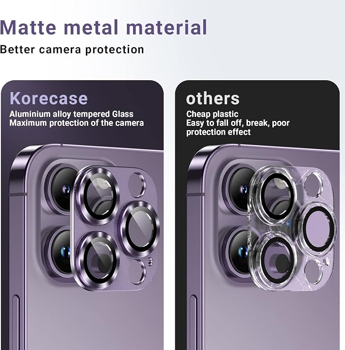 Korecase [2 Pack] Compatible with iPhone 15 Pro Max/iPhone 15 Pro Camera Lens Protector, Anti Scrach Tempered Glass Camera Protector Cover,[Scratch Resistant] Aluminum Alloy Whole Lens Film -Grey