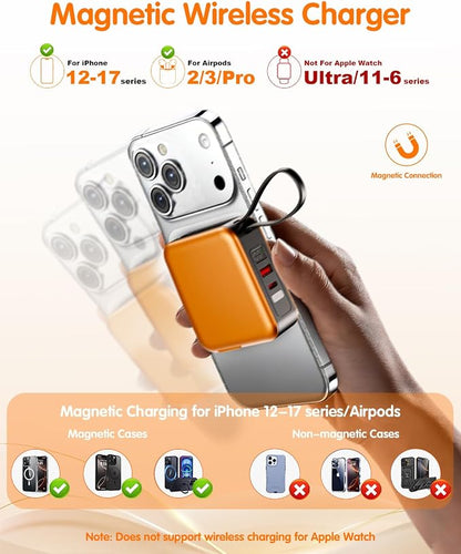 10000mAh for Magsafe Portable Charger Built-in Cables & AC Wall Plug,Orange | 6-in-1,PD 22.5W USB C Fast Charging,15W Magnetic Wireless Charging,Charge 5 devices at once,LED Display Travel Power Bank