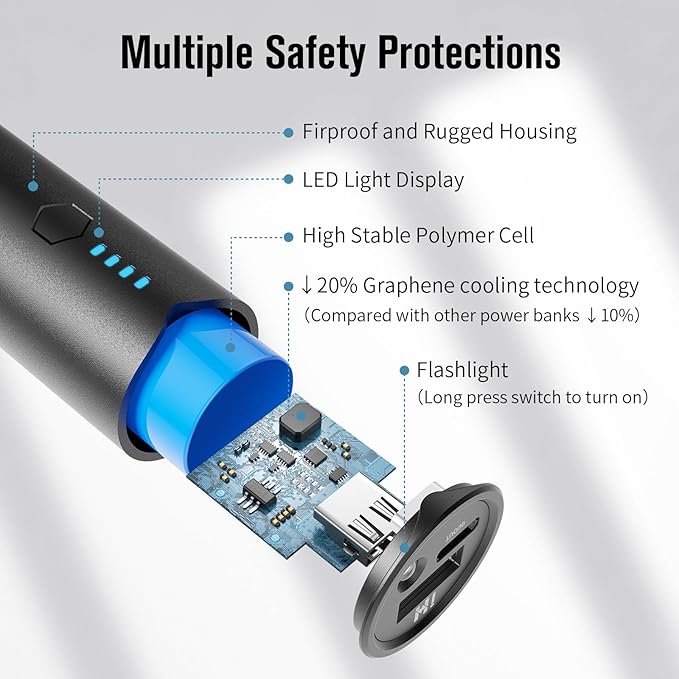 Portable Charger, 5000mAh Mini Power Bank, S03 2-Pack Pocket Size Fast Charging USB-C (in&Out), PowerNano T2, Compatible with iPhone Series, Android Phone and More
