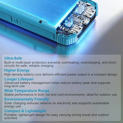 Solar Charger Power Bank 20000mAh, Wireless Fast Charging Battery Pack with 3 Built-in Cables & USB-C Input, Dual LED Flashlights, Portable Phone Charger for Camping, Travel & Emergency Use (Blue)