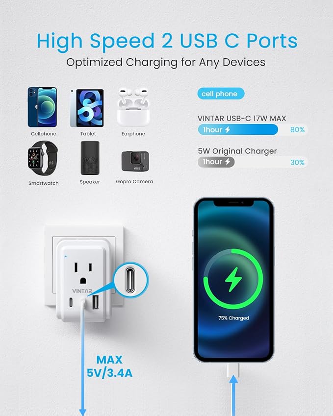 2 Pack Brazil Power Adapter, VINTAR Foldable Type N Plug Adapter with 2 AC Outlets 3 USB Ports (2 USB C), Brazil Outlet Plug for US to Brazilian