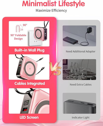 10000mAh for Magsafe Portable Charger Built-in Cables & AC Wall Plug,Pink | 6-in-1,PD 22.5W USB C Fast Charging,15W Magnetic Wireless Charging,Charge 5 devices at once,LED Display Travel Power Bank