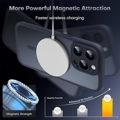 TOCOL Magnetic for iPhone 15 Pro Max Case, Upgraded Full Camera Protection, Compatible with Magsafe, Drop Protection, Translucent Matte Back Bumper Phone Cover 6.7-Inch（Black）
