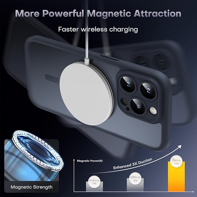 TOCOL Magnetic for iPhone 15 Pro Case, Upgraded Full Camera Protection, Compatible with Magsafe, Drop Protection, Translucent Matte Back Phone Cover 6.1-Inch (Black)