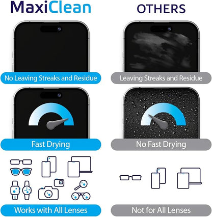 Lens Wipes for Eyeglasses – 200 Lens Wipes Individually Wrapped, Pre-moistened Eyeglass Cleaning Wipes, for Glasses Cleaner, Sunglasses, Camera Lenses, Laptop Screens, Phones, Happy Eye Glasses