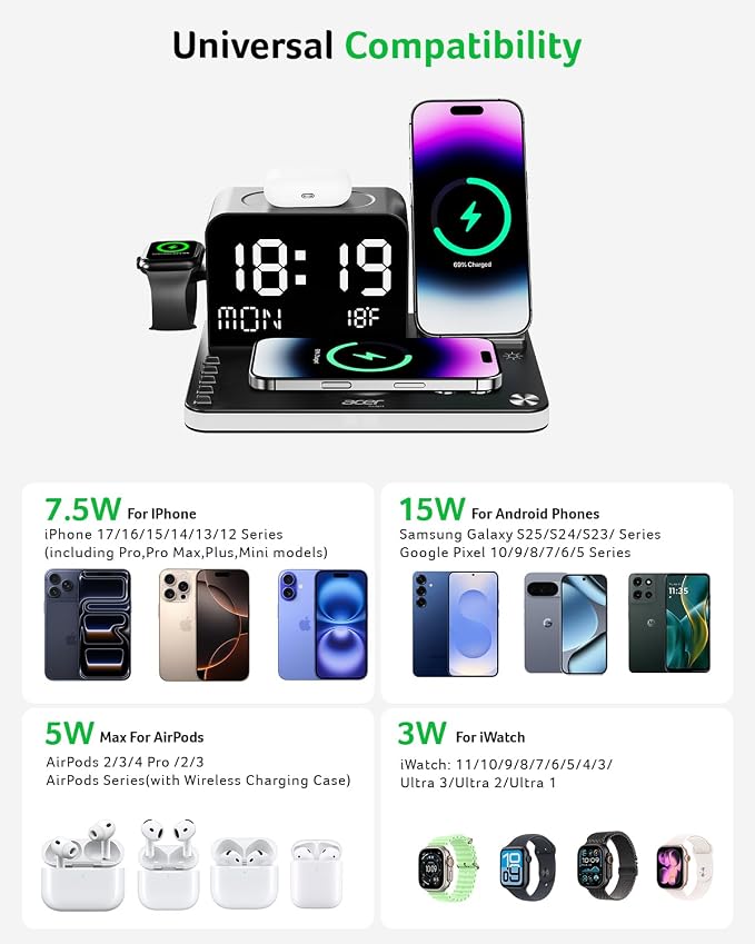acer 7-in-1 Wireless Charging Station: Charger Stand for Multiple Devices for Apple - iPhone 16 15 14 13 12 Pro Max Apple Watch Airpods, Wireless Charger iPhone Charging Station with Bluetooth TimeSyn