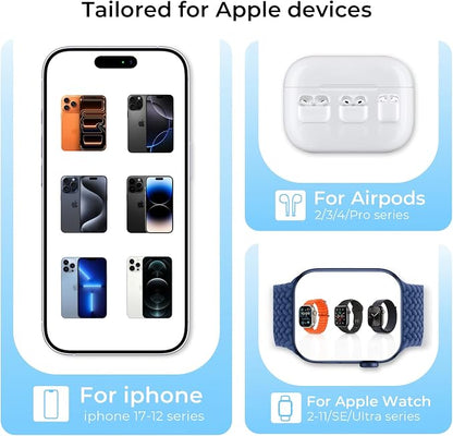 havit MagSafe 3 in 1 Wireless Charging Station, Foldable Travel Charger for iPhone 17/16/15/14/13/12, Apple Watch & AirPods, 15W Fast Magnetic Charger Stand with 360° Rotating, Portable Charger