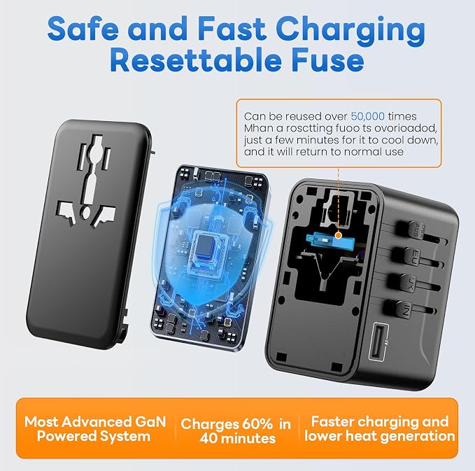 Universal Travel Adapter, 45W International Power Adaptor Type D/G/C/I/A | Fuse Auto-Resetting, GaN Fast Charging, All in One Plug Adapter, Portable Travel Essentials