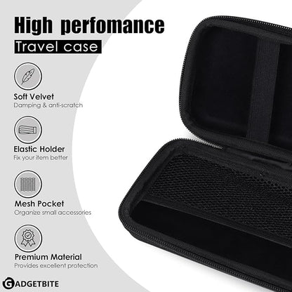 Portable Electronic Accessories Organizer - Travel-Friendly Pouch For Vlogging Camera, Usb Cables, Power Banks, Adapters, Hard Disks, And More (Black)