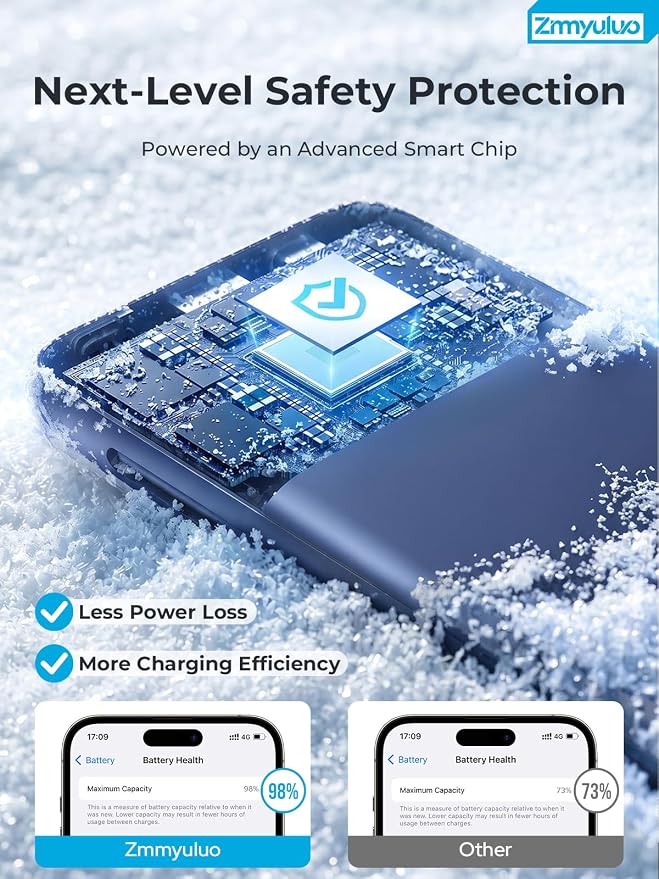 Portable Charger 10000mAh Power Bank with Built-in Cables and Wall Plug, Slim Fast Charging USB-C Battery Pack, Travel Essential Portable Phone Charger Compatible with iPhone, Samsung(Navy)