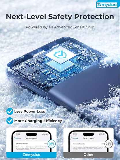 Portable Charger 10000mAh Power Bank with Built-in Cables and Wall Plug, Slim Fast Charging USB-C Battery Pack, Travel Essential Portable Phone Charger Compatible with iPhone, Samsung(Navy)