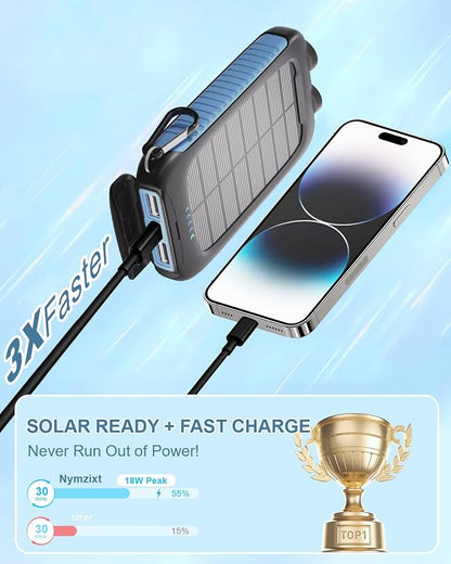 Solar Power Bank 20000mAh Portable Charger 15W Fast Charging with USB-A USB-C Ports Battery Bank Compatible with iPhone, Waterproof, Emergency LED Flashlights for Camping, Hiking Blue | 3 Ports Fast Charging External Battery Pack with USB C for Phones ...