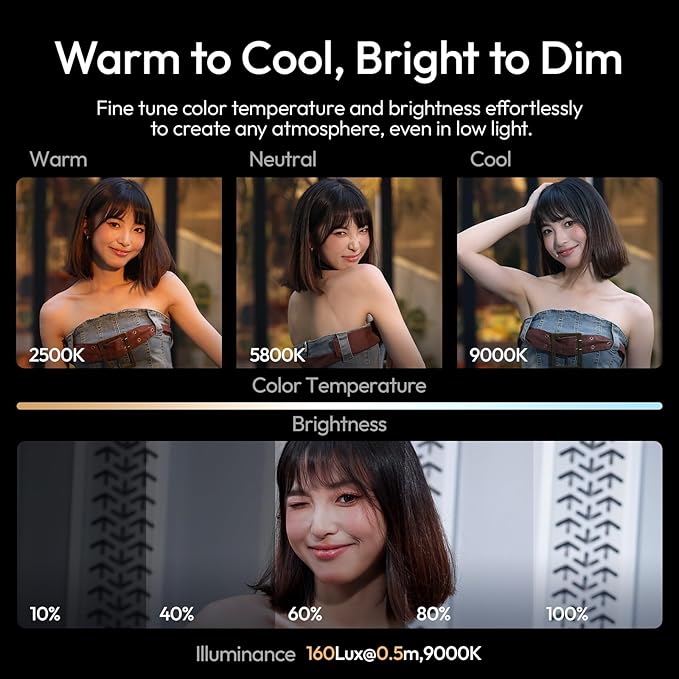 ULANZI ML05 Phone Light, Dual-Sided Magnetic Cell Phone Selfie Lights for iPhone/Android, 9000K CRI≥97 360° Smartphone LED Beauty Ring Fill Light for Computer, Laptop, Webcam, Video Recording, Photo