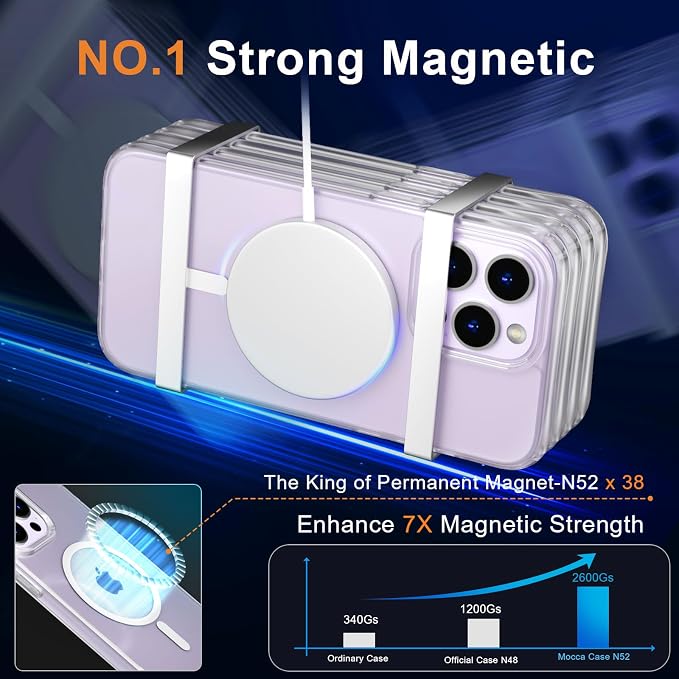 MOCCA Strong Magnetic for iPhone 14 Pro Max Case [Compatible with Magsafe] [10FT Military Grade Protective] Slim Shockproof Case for iPhone 14 Pro Max 6.7" -Clear