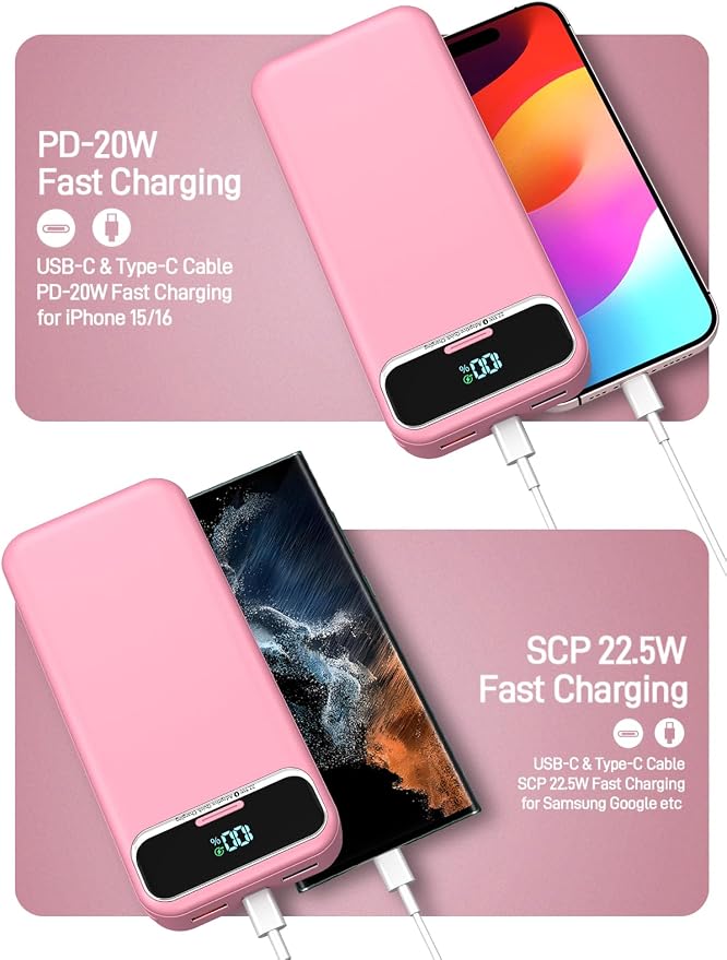 Nusyddy Portable Charger 20000mAh 22.5W w/Built-in Cables & Wall Plug Pink | 22.5W Fast Charging, High Capacity, LED Display, Charge 5 Devices at once, TSA Approved, Compatible with iPhone/iPad/Samsung