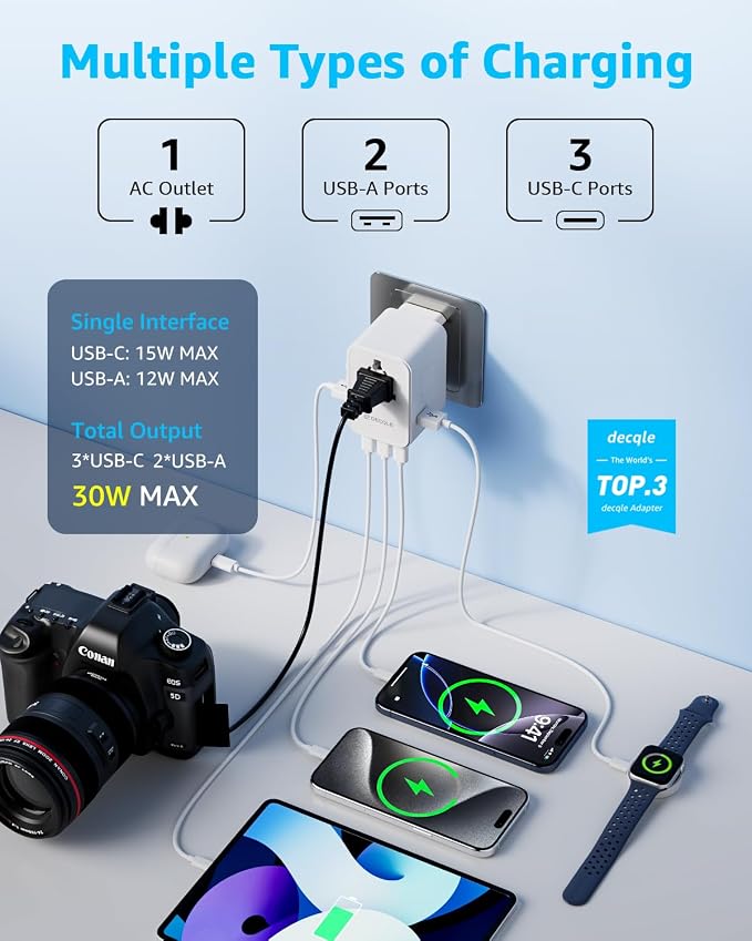 Universal Travel Adapter, International Travel Plug Adapter with 3 USB-C ＆ 2 USB-A Ports(Total 30W), All in One Portable Adaptor, for USA, UK, EU, AU ＆ 224+ Countries (White)