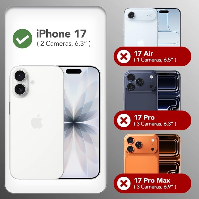 GONEZ Magnetic for iPhone 17 Case, Compatible with MagSafe, [Screen Protector + Camera Lens Protector], Liquid Silicone Anti-Scratch Shockproof Protective Phone Case 6.3 inch, Brown