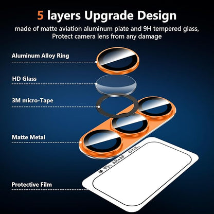 for Samsung Galaxy S26 Plus Camera Lens Protector, Electroplated Matte Back with 9H Tempered Glass Lens Protector, [Strong Adsorption] [Case-Friendly] Metal Ring HD Clear Lens Cover, Orange